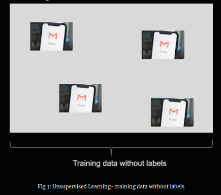 Unsupervised Learning