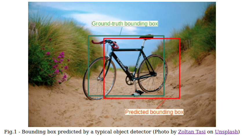 Bounding box predicted by a typical object detector